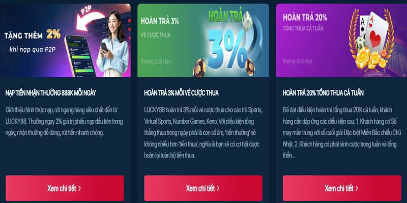 Hoàn trả hàng ngày sh bet.com