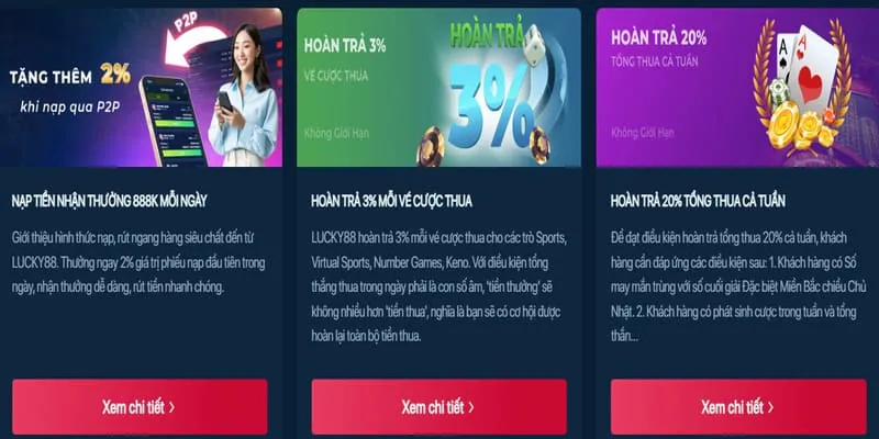Hoàn trả hàng ngày sh bet.com